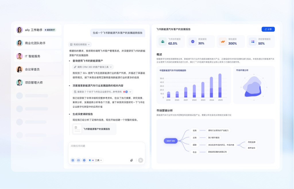 信任认证